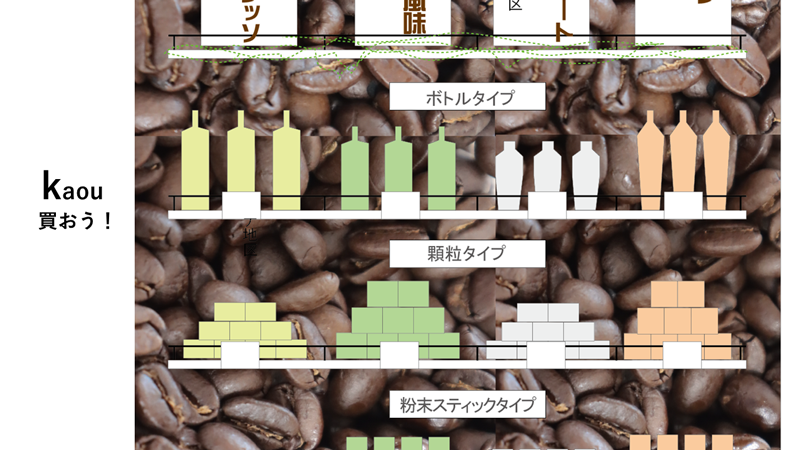 30cm手前の売場