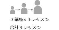 XebvoCXebv