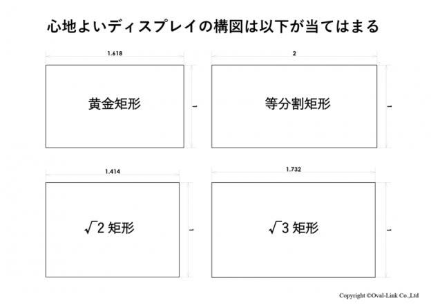 ディスプレイ構図
