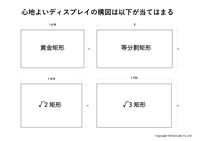 ディスプレイ構図