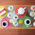 ディスプレイの審美性は美的形式原理から成り立つ