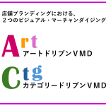 店舗ブランディングその2/　アートドリブンVMDとは